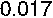 Скоба CA (DIN 82101 тип А) S-3351 G-3351